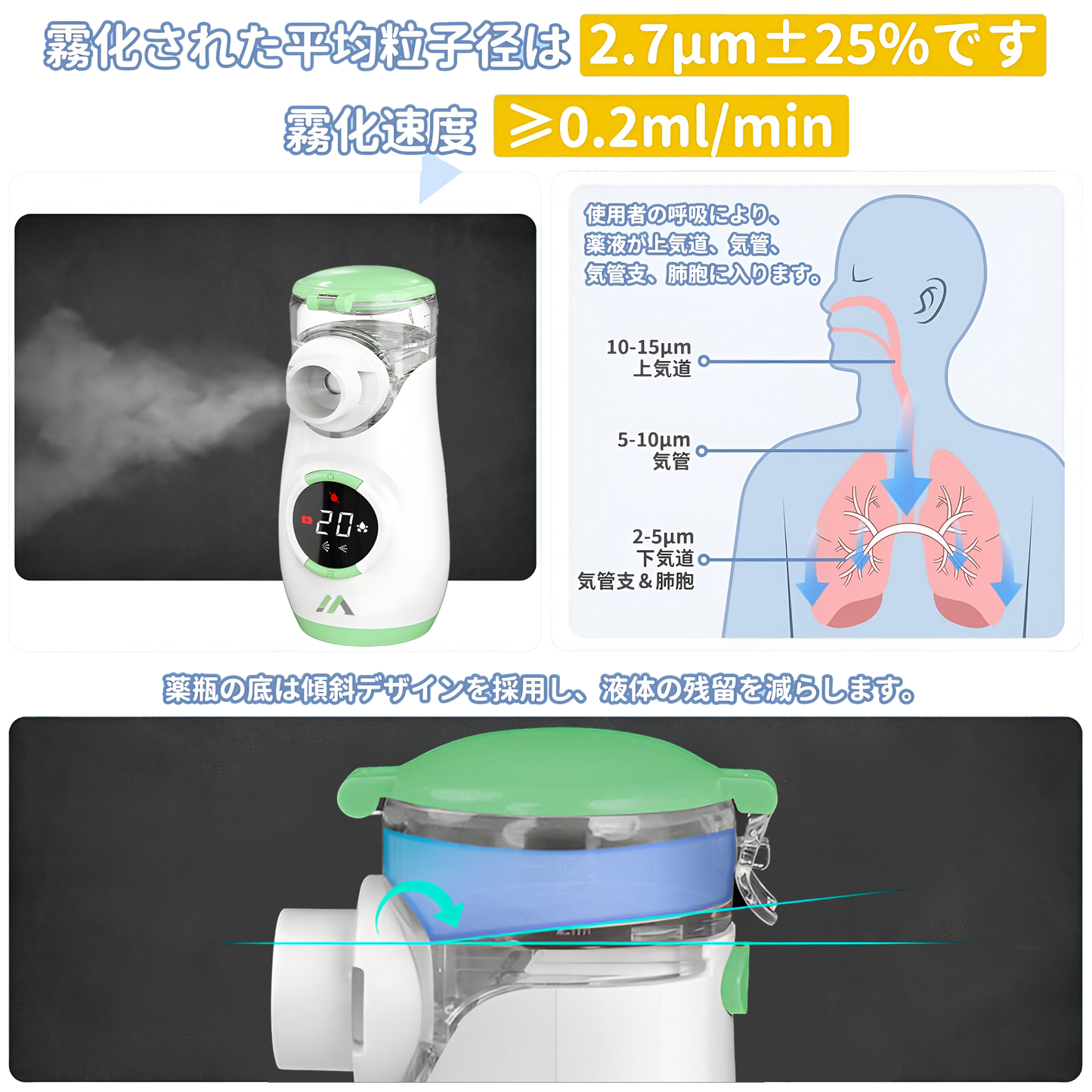 超音波メッシュ式ネブライザー Metita®