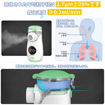 超音波メッシュ式ネブライザー Metita®